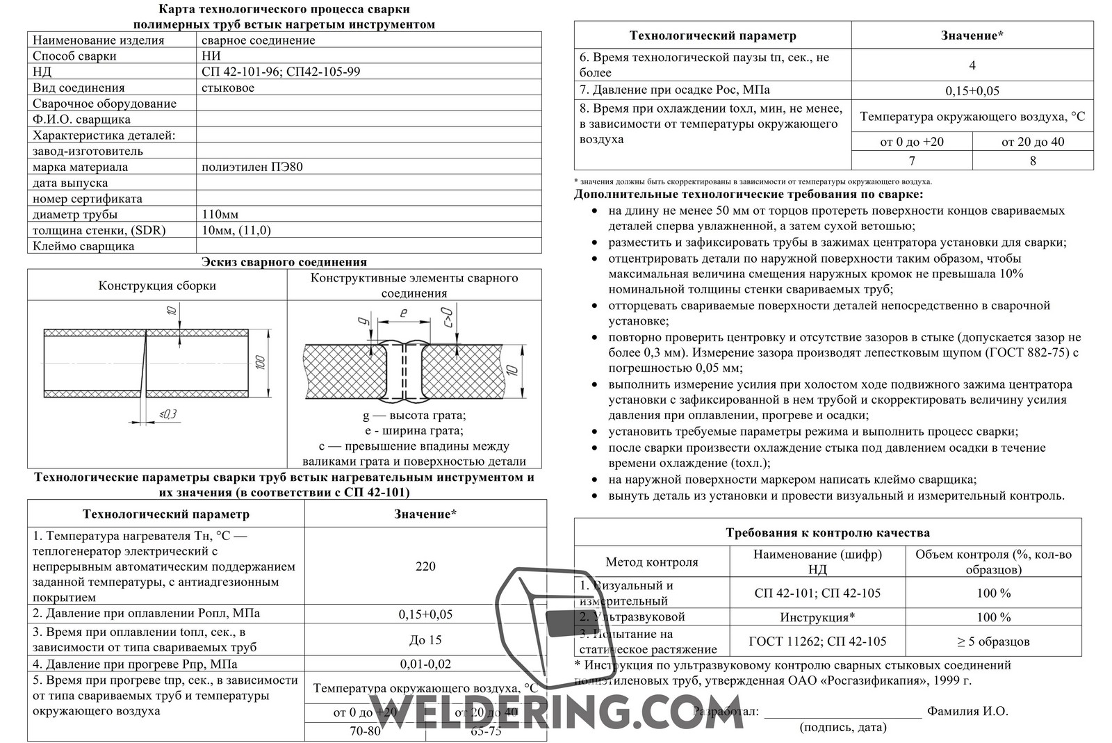 Инструкция по от для сварщика полимерных трубопроводов