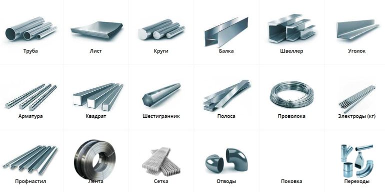 Металлопрокат: виды, особенности и сферы применения